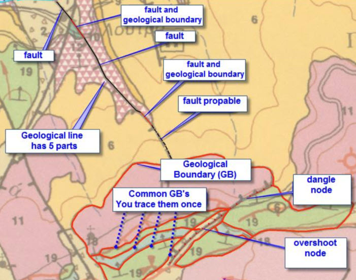 των με πολύχρωμες γραμμές, ετικέτες fault, boundary, dangle Χάρτης γεωλογικών ρηγμάnode και overshoot node.